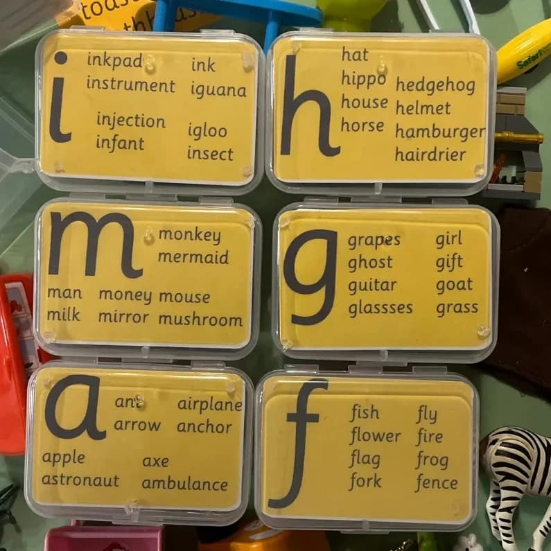 Phonics Initial sounds